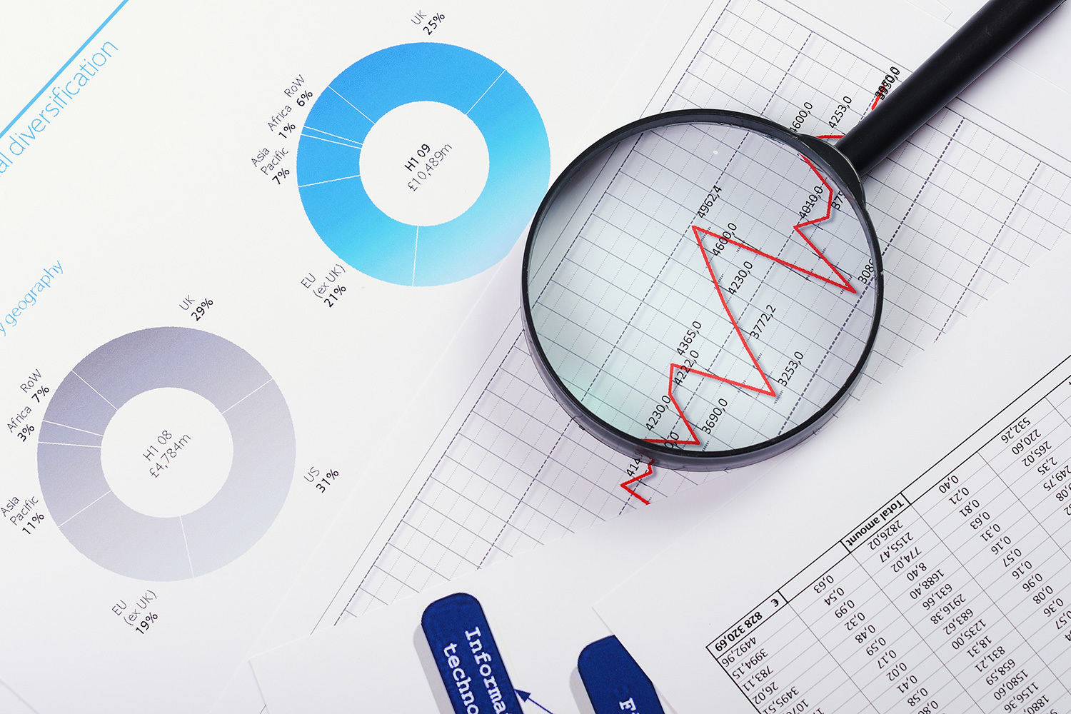 Страхование автомобилей ОСАГО, КАСКО 